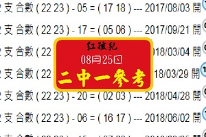 2018紅孩兒六合風火輪08月25日開2中1一路發