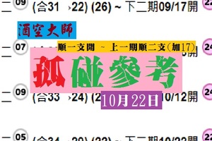 今彩孤碰10月22日酒空分享大師報心水版路