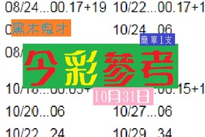 2018黑木鬼才簡單今彩號10月31日心水參考