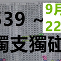 9月22日 今彩539 ~獨支 獨碰 閃亮亮 版路