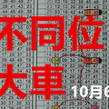 (10/06)【六合版 六合】定同位大車+高機碰碼(攻) 版路