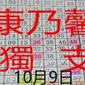 10月9日 六合彩 六合 康乃馨 獨支專車 版路