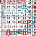 10月25日 六合  獨支 白石老人天二   