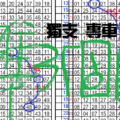 11月19日 六合彩 獨支 專車 ~ 準13個月