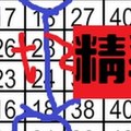 [12/06] 12月6日六合彩 不定位 定點 加減碼 獨支 專車 獨碰 