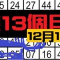 12月10日 六合彩 準10個月 ~ 獨支專車 ~   