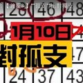 1月10日 六合 【鐘擺~】“”孤支“”比對獨支