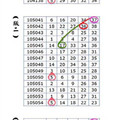 7月18日 金彩539 ~獨支參考　