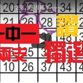 [12/29] 六合彩 中2支...獨支 專車~~~