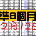 2月12日 六合彩 準8個月 獨支專車