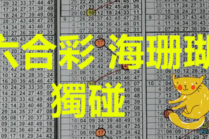 9月15日 六合彩 海珊瑚 獨碰