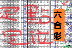 10月29日 六合彩 1.定點定位 獨碰兩星 2.定點獨支 專車