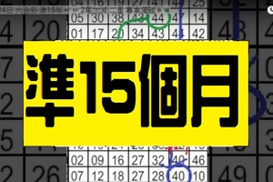 11月24日 六合彩 準15年 ☞ ☞ 2尾加減 二星 專車獨碰＊＊