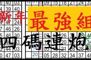 (01/05)六合彩 新年最強一組四碼連炮!天二三最佳一組!車車獨支