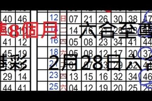 2月28日 六合彩 六合至尊港彩 == 專車 參考 ==