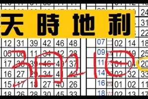 3月21日地目版路牌參考== 專車 == ..天 時 地 利 .....