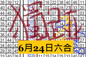 6月24日六合彩 獨碰二支 準3期永不間段 ~