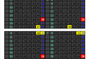 (07/28) 六合 == (( 獨支 + 三連拖2中1 + 養牌到期 ))