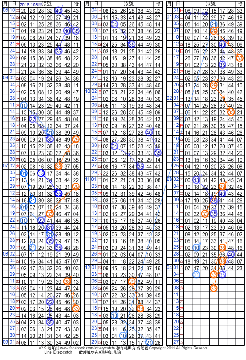 [單11] 隔4期開33[港號]0401內文2.png