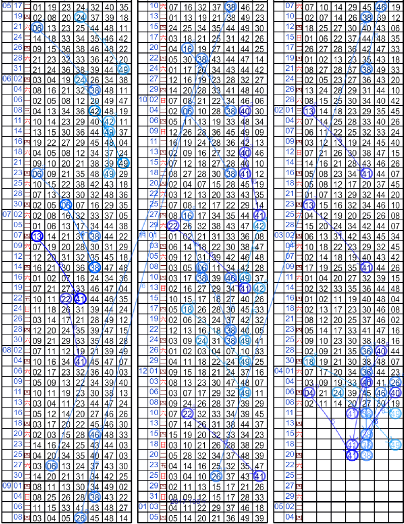 1 [單4] 隔6期開41[港號].png