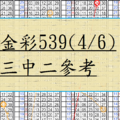 04月06日~金彩539~三中二參考~王老師教你賺大錢版~無宋牟!!!