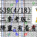 4月18日~金彩539~三中二參考版~靈蛇降靈~有看有保佑!