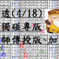 4月18日~大樂透~四星獨碰專版~陳老師傳授版~加油囉!