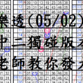 05月02日~大樂透~四中二獨碰版本!陳老師教你發大財