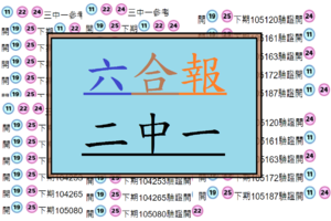 03月21日~~六合彩2中1和獨枝~~看到賺到，包你開心笑哈哈