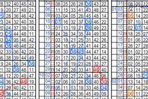 04月04日~六合彩~四中三~陳老師傳授版~包君滿意