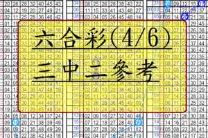 04月06日~六合彩~三中二參考~陳老師傳授版~包君滿意