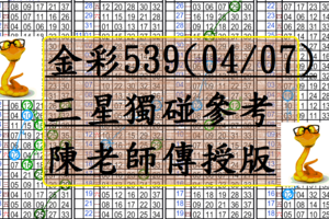 4月7日~金彩539~三星獨碰參考~靈蛇降臨~祝君中大獎