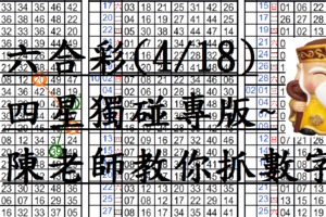 4月18日~六合彩~四星獨碰專版~陳老師教你抓數字~