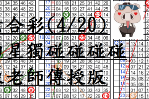 4月20日~六合彩~四星獨碰碰碰碰~陳老師傳授版~滿意嗎!