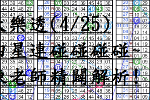 4月25日~大樂透~四星連碰碰碰碰碰~陳老師精闢解析!