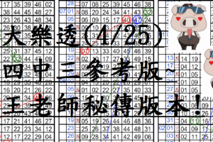 4月25日~大樂透~四中三參考版~王老師秘傳版本!