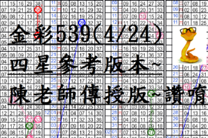 4月24日~金彩539~四星參考版本~陳老師傳授版~讚唷!