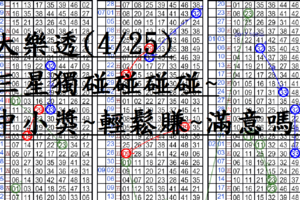 4月25日~大樂透~三星獨碰碰碰碰碰~中小獎~輕鬆賺~滿意嗎!