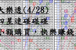 4月28日~大樂透~四星連碰碰碰碰~小額購買~快樂賺錢!