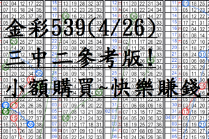 4月26日~金彩539~三中二參考版~小額購買~快樂賺錢!