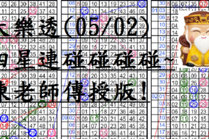 05月02日~大樂透~四星連碰碰碰碰碰~陳老師傳授版!