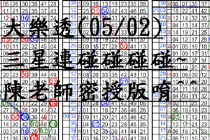 05月02日~大樂透~三星連碰碰碰碰碰~陳老師密授版^^