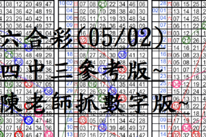 05月02日~六合彩~四中三參考版~陳老師抓數字版~