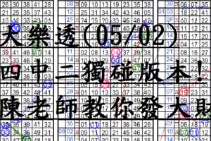 05月02日~大樂透~四中二獨碰版本!陳老師教你發大財