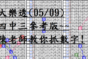 05月09日~大樂透~四中三參考版~陳老師教你抓數字!