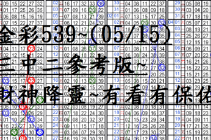 05月15日~金彩539~三中二參考版~財神降靈~有看有保佑!