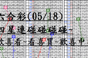 05月18日~六合彩~四星連碰碰碰碰~歡喜看~看喜買~歡喜中獎!