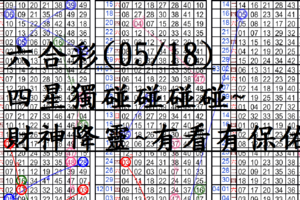 05月18日~六合彩~四星獨碰碰碰碰~財神降靈~有看有保佑~