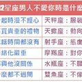 當12星座男人不愛你時是什麼樣 