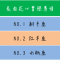 別讓流言錯過了他，那些表面花心實際專情的星座 